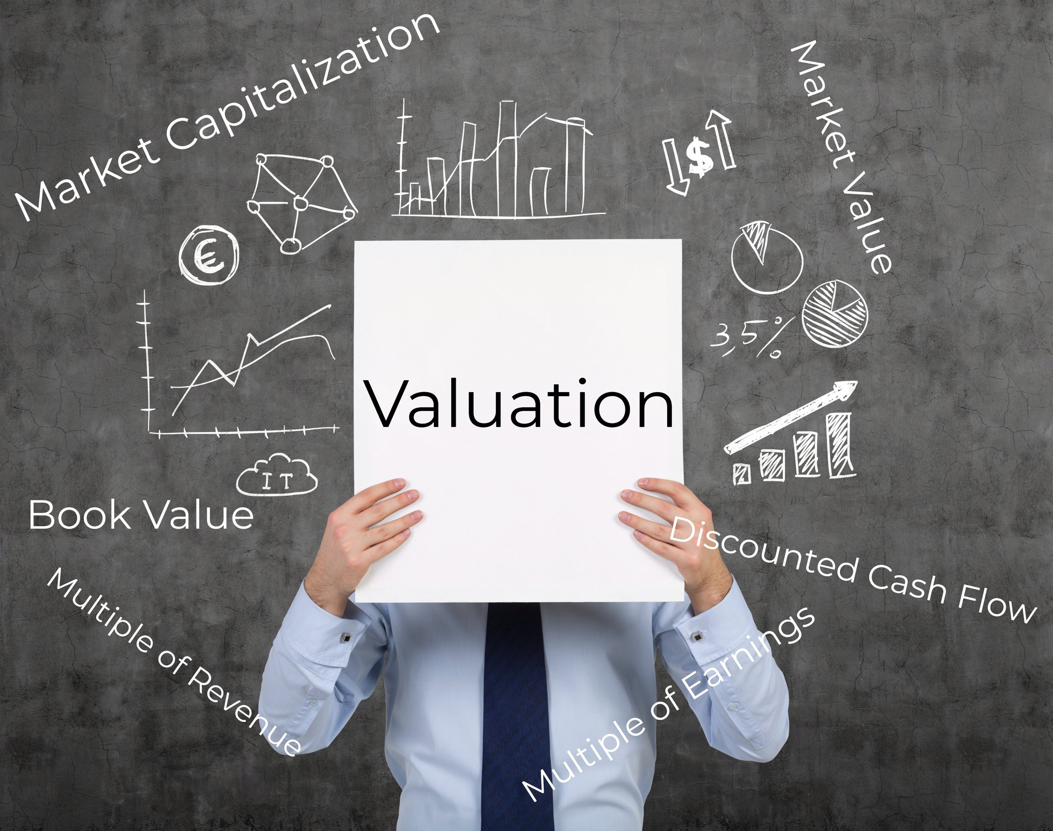 business-valuations-business-valuation-methods